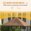 4.6' x 4.6' x 5' Outdoor Dog Kennel with Canopy, Rotating Bowls, Coffee