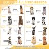 Whelping Box for Dogs, 20"H Puppy Whelping Box with Removable Doors, Dog Birth Supplies & Essentials for Indoor, 81" x 39" x 20", White