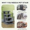 4-Step Multi-Level Carpeted Cat Scratching Post Pet Stairs, Grey
