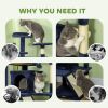 54" Cat Tree, Multi-Level Cat Tower with Scratching Posts, Cat Condos, Bed, Platforms, Ramp, Toy Ball, Dark Blue